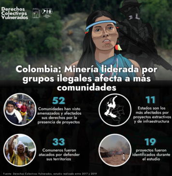 Colombia: Minería liderada por grupos ilegales afecta a más comunidades