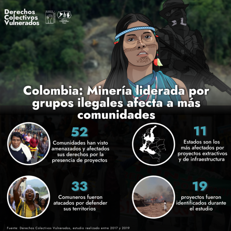 Colombia: Minería liderada por grupos ilegales afecta a más comunidades